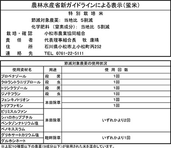 農林水産省新ガイドラインによる表示
