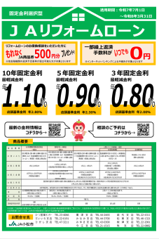 リフォームローン