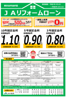 リフォームローン